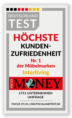 Interliving KD-Zufriedenheit